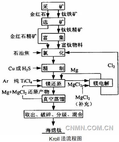 QQ瀏覽器截屏未命名6